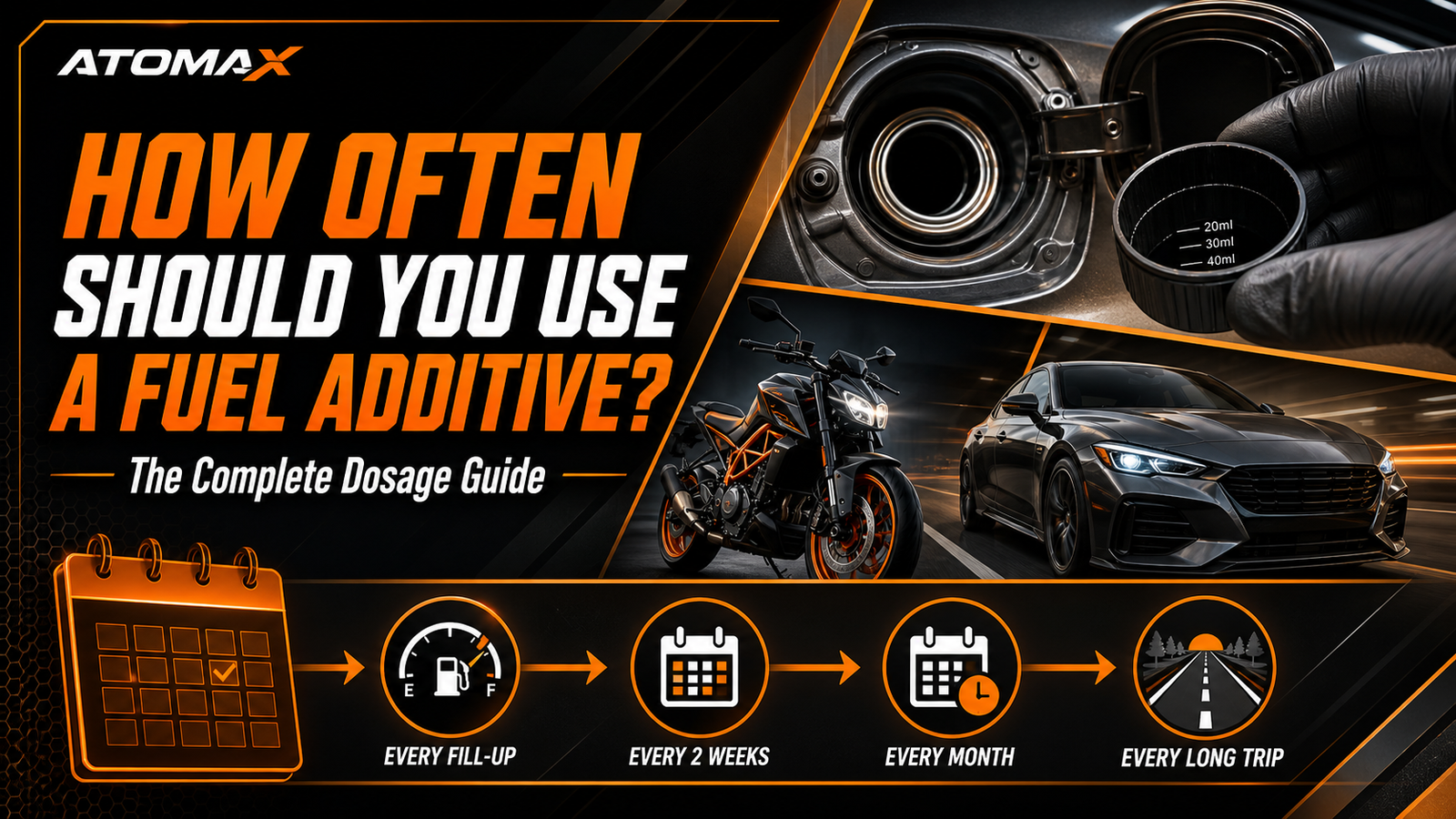 How Often Should You Use a Fuel Additive? The Complete Dosage Guide